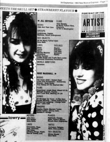 New Musical Express questionnaire, 3 September 1983